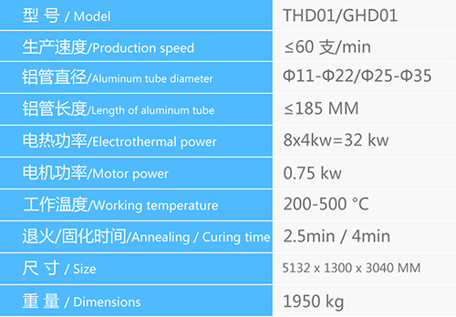 GHD01 固化爐、THD01 退火爐.jpg