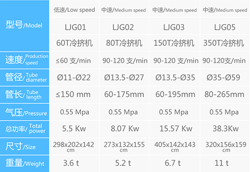 LJD01 臥式冷擠機.png